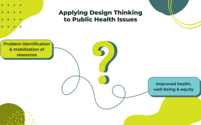 Creating Virtual Resources to Amplify Public Health Equity